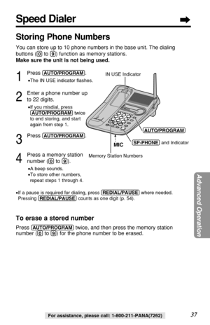 Page 3737For assistance, please call: 1-800-211-PANA(7262)
Speed Dialer
Storing Phone Numbers
You can store up to 10 phone numbers in the base unit. The dialing
buttons (
(0)to (9)) function as memory stations.
Make sure the unit is not being used.
1
Press (AUTO/PROGRAM).
•The IN USE indicator ﬂashes.
2
Enter a phone number up
to 22 digits.
•If you misdial, press
(AUTO/PROGRAM)twice 
to end storing, and start
again from step 1.
3
Press (AUTO/PROGRAM).
4
Press a memory station
number (
(0)to (9)).
•A beep...