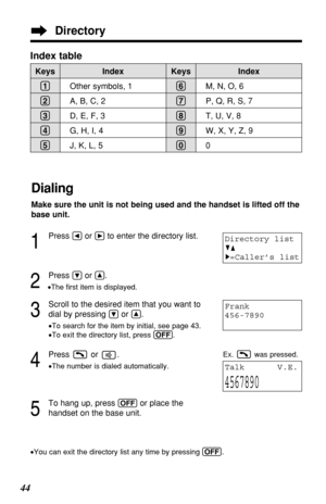 Page 4444
1
Press Üor áto enter the directory list.
2
Press Öor Ñ.
•The ﬁrst item is displayed.
3
Scroll to the desired item that you want to
dial by pressing 
Öor Ñ.
•To search for the item by initial, see page 43.
•To exit the directory list, press (OFF).
4
Press or .
•The number is dialed automatically.
5
To hang up, press (OFF)or place the
handset on the base unit.
•You can exit the directory list any time by pressing (OFF).
Directory list
GF
H
=Caller’s list
Dialing
Make sure the unit is not being used and...