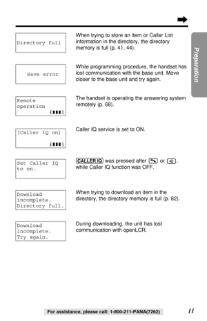 Page 1111
Preparation
For assistance, please call: 1-800-211-PANA(7262)
When trying to store an item or Caller List
information in the directory, the directory
memory is full (p. 41, 44).
While programming procedure, the handset has
lost communication with the base unit. Move
closer to the base unit and try again.
The handset is operating the answering system
remotely (p. 68).
Caller IQ service is set to ON.
(CALLER!IQ)was pressed after  or  ,
while Caller IQ function was OFF.
When trying to download an item in...
