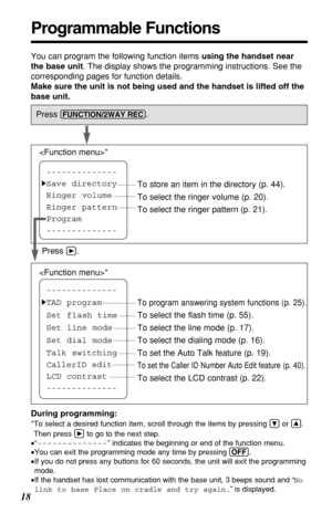 Page 1818
Programmable Functions
You can program the following function items using the handset near
the base unit. The display shows the programming instructions. See the
corresponding pages for function details.
Make sure the unit is not being used and the handset is lifted off the
base unit.
During programming:
*To select a desired function item, scroll through the items by pressing Öor Ñ.
Then pressáto go to the next step.
•“
--------------”indicates the beginning or end of the function menu.
•You can exit...