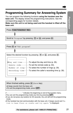 Page 2525
Preparation
For assistance, please call: 1-800-211-PANA(7262)
Programming Summary for Answering System
You can program the following functions using the handset near the
base unit.The display shows the programming instructions. See the
corresponding pages for function details.
Make sure the unit is not being used and the handset is lifted off the
base unit.
•“--------------”indicates the beginning or end of the function menu.
•You can exit the programming mode any time by pressing (OFF).
•If you do...