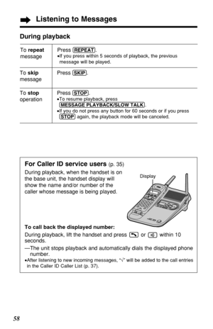 Page 58Listening to Messages
58
For Caller ID service users (p. 35)
During playback, when the handset is on
the base unit, the handset display will
show the name and/or number of the
caller whose message is being played.
To call back the displayed number:
During playback, lift the handset and press  or  within 10
seconds.
—The unit stops playback and automatically dials the displayed phone
number.
•After listening to new incoming messages, “√” will be added to the call entries
in the Caller ID Caller List (p....