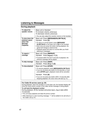 Page 42 
Listening to Messages 
42 
During playback   
To adjust the 
speaker volume 
Base unit or Handset: 
To increase volume, press  
[] 
. 
To decrease volume, press  
[] 
. 
•You can also adjust the receiver volume on the handset. 
To slow down the 
playback speed 
(Slow Talk 
Message 
Playback) 
Base unit: 
Press  
[MESSAGE/SLOW TALK] 
. 
Handset: 
Press  
[3] 
. 
•To return to normal speed, press  
[MESSAGE/
SLOW TALK] 
 on the base unit or  
[3] 
 on the handset.
•Each time you press the button during...