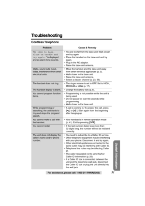 Page 51 
Useful Information
 
For assistance, please call: 1-800-211-PANA(7262) 
51 
Troubleshooting 
Cordless Telephone 
Problem Cause & Remedy 
“ 
No link to base. 
Place on cradle and 
try again. 
” is displayed 
and an alarm tone sounds.•You are too far from the base unit. Walk closer 
and try again.
•Place the handset on the base unit and try 
again.
•Plug in the AC adaptor.
•Raise the base unit antenna.
Static, sound cuts in/out, 
fades. Interference from other 
electrical units.•Move the handset and the...
