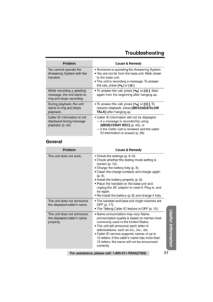 Page 53 
For assistance, please call: 1-800-211-PANA(7262) 
53 
Troubleshooting 
Useful Information
 
General  
You cannot operate the 
Answering System with the 
handset.•Someone is operating the Answering System. 
•You are too far from the base unit. Walk closer 
to the base unit.
•The unit is recording a message. To answer 
the call, press  
[] 
 or  
[] 
.
While recording a greeting 
message, the unit starts to 
ring and stops recording.•To answer the call, press  
[] 
 or  
[] 
. Start 
again from the...