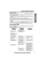 Page 11 
Preparation
 
For assistance, please call: 1-800-211-PANA(7262) 
11 
Programmable Functions 
Useful information: 
•If  
Select 
 is pressed while “ 
---(Go back)--- 
” is displayed, the unit will go 
back to the previous menu mode. If you press the key in the main menu, the unit 
will exit programming mode.
•After programming is complete, the display will return to the main menu or the 
sub-menu depending on which menu the selected item is located. (See the menu 
table below.)
•You can exit programming...