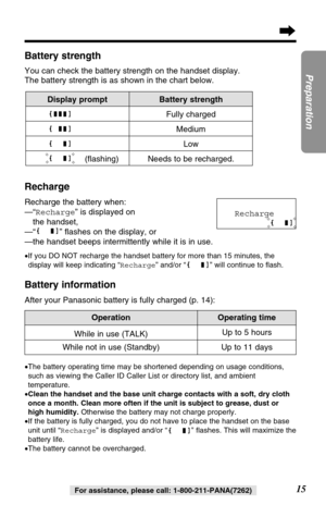 Page 1515
Preparation
For assistance, please call: 1-800-211-PANA(7262)
Up to 11 days
OperationOperating time
While in use (TALK)Up to 5 hours
While not in use (Standby)
•The battery operating time may be shortened depending on usage conditions,
such as viewing the Caller ID Caller List or directory list, and ambient
temperature.
•Clean the handset and the base unit charge contacts with a soft, dry cloth
once a month. Clean more often if the unit is subject to grease, dust or
high humidity.Otherwise the battery...