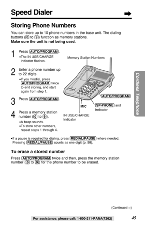 Page 4545
Cordless Telephone
For assistance, please call: 1-800-211-PANA(7262)(Continued→)
Storing Phone Numbers
You can store up to 10 phone numbers in the base unit. The dialing
buttons (
(0)to (9)) function as memory stations.
Make sure the unit is not being used.
1
Press (AUTO/PROGRAM).
•The IN USE/CHARGE
indicator ﬂashes.
2
Enter a phone number up
to 22 digits.
•If you misdial, press
(AUTO/PROGRAM)twice 
to end storing, and start
again from step 1.
3
Press (AUTO/PROGRAM).
4
Press a memory station
number (...