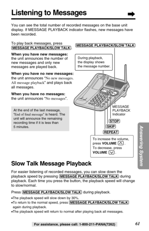 Page 6161
Answering System
For assistance, please call: 1-800-211-PANA(7262)
Listening to Messages
You can see the total number of recorded messages on the base unit
display. If MESSAGE PLAYBACK indicator ﬂashes, new messages have
been recorded.
To play back messages, press
(MESSAGE!PLAYBACK/SLOW!TALK).
When you have new messages:
the unit announces the number of
new messages and only new
messages are played back.
When you have no new messages:
the unit announces “No new messages.
All message playback” and...