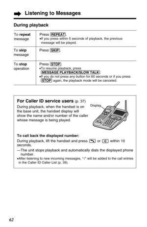 Page 62Listening to Messages
62
For Caller ID service users (p. 37)
During playback, when the handset is on
the base unit, the handset display will
show the name and/or number of the caller
whose message is being played.
To call back the displayed number:
During playback, lift the handset and press  or  within 10
seconds.
—The unit stops playback and automatically dials the displayed phone
number.
•After listening to new incoming messages, “√” will be added to the call entries
in the Caller ID Caller List (p....