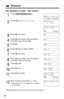 Page 5050
For example, to enter “Tom Jones”:
1
Press (FUNCTION/2WAY!REC).
2
Press áat “Save directory”.
3
Press (8)four times.
4
Press (6)three times, then press áto
move the cursor to the right.
5
Press (6).
6
Press átwice to enter a blank.
7
Press (5)four times.
8
Press (6)three times, then press áto
move the cursor to the right.
9
Press (6)twice.
10
Press (3)twice.
11
Press (7)four times.
12
When ﬁnished, press Ö(Nextkey).
•Follow steps 5 to 7 on page 48 to complete
the operation.
•While entering names, the...