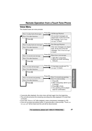 Page 49 
Remote Operation from a Touch Tone Phone 
Answering System
 
For assistance, please call: 1-800-211-PANA(7262) 
49 
Voice Menu 
The shaded boxes are voice prompts.
•3 seconds after playback, the voice menu will start again from the beginning.
•The unit will announce the remaining recording time after playback if it is less than 
3 minutes.
•If you hear “ 
Memory full 
” after playback, erase unnecessary messages (p. 50).
•If you do not press any buttons within 10 seconds after a voice prompt, “  
Thank...
