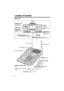 Page 6 
6 
Location of Controls 
Base unit  
GREETINGREC CHECK ERASE MEMO
ANSWER ON
REPEATSKIP
STOP
MESSAGE/SLOW TALK
2WAY REC
Display
[SKIP] (p. 45)
 [STOP] 
(p. 19, 45)
[ERASE] 
(p. 19, 46)[GREETING CHECK] (p. 19) [ANSWER ON] 
and Indicator 
(p. 42) 
[REPEAT] (p. 45)
[GREETING 
REC] (Record)  
(p. 19)
Charge Contacts (p. 9)
IN USE/CHARGE Indicator 
(p. 8)
[LOCATOR/INTERCOM] 
(p. 38)
 [REDIAL] (p. 25)
 [FLASH/CALL WAIT] 
(p. 40,  41)
 [MUTE] (p. 40)
 [HOLD] (p. 25)
[SP-PHONE] (Speakerphone) 
and Indicator (p....