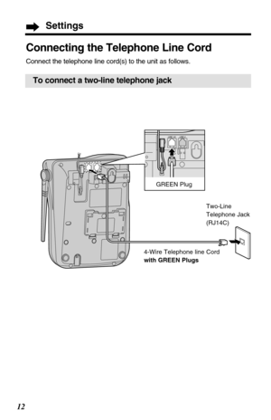 Page 1212
Connecting the Telephone Line Cord
Connect the telephone line cord(s) to the unit as follows.
Settings
To connect a two-line telephone jack
LINE 1/2LINE 2
GREEN Plug
Two-Line
Telephone Jack
(RJ14C)
4-Wire Telephone line Cord
with GREEN Plugs 