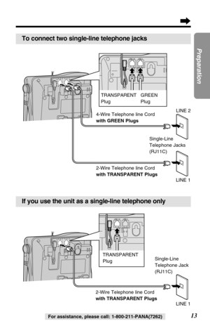 Page 1313
Preparation
For assistance, please call: 1-800-211-PANA(7262)
If you use the unit as a single-line telephone only
To connect two single-line telephone jacks
LINE 1/2LINE 2
LINE 1/2LINE 2
GREEN
Plug
Single-Line
Telephone Jacks
(RJ11C) 4-Wire Telephone line Cord
with GREEN PlugsTRANSPARENT
Plug
2-Wire Telephone line Cord
with TRANSPARENT PlugsLINE 2
LINE 1
TRANSPARENT
PlugSingle-Line
Telephone Jack
(RJ11C)
LINE 1 2-Wire Telephone line Cord
with TRANSPARENT Plugs 