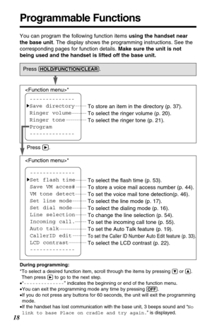 Page 1818
Programmable Functions
You can program the following function items using the handset near
the base unit. The display shows the programming instructions. See the
corresponding pages for function details. Make sure the unit is not
being used and the handset is lifted off the base unit.
During programming:
*To select a desired function item, scroll through the items by pressing 
Öor Ñ.
Then press
áto go to the next step.
•“--------------”indicates the beginning or end of the function menu
.
•You can...