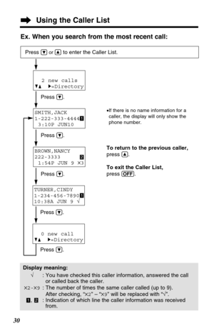 Page 3030Ex. When you search from the most recent call:
SMITH,JACK 
1-222-333-4444
3:10P JUN10 
Press Öor Ñto enter the Caller List.
Press Ö.
Press 
Ö.
Press 
Ö.
Press 
Ö.
Press 
Ö.To return to the previous caller,
press 
Ñ.
To exit the Caller List,
press 
(OFF).
•If there is no name information for a
caller, the display will only show the
phone number.
2 new calls
GF H=Directory
BROWN,NANCY 
222-3333
1:54P JUN 9 
✕3
TURNER,CINDY 
1-234-456-7890
10:38A JUN 9 √
0 new call
GF H=Directory
Display meaning:
√: You...
