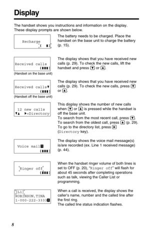 Page 8Voice mail
Ringer off
[L1]
ROBINSON,TINA 
1-000-222-3333
Recharge 
8
Display
The handset shows you instructions and information on the display.
These display prompts are shown below.
The battery needs to be charged. Place the
handset on the base unit to charge the battery 
(p. 15).
The display shows that you have received new
calls (p. 29). To check the new calls, lift the
handset and press 
Öor Ñ.
The display shows that you have received new
calls (p. 29). To check the new calls, press 
Ö
or Ñ.
This...