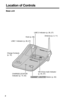 Page 6Location of Controls
6Base unit
KX-TG
KX-TG2267 2267
C
H CHARGE
/
L
O
C
A
T
O
R E/LOCATOR
LINE 1
LINE 1LINE 2
LINE 2
VM VM
H
A
N
D
S
E
T
  HANDSET LOCAT
O
R TOR
VM (Voice mail) Indicator  
(p. 44, 47) 
Antenna (p. 3, 11) Hook (p. 56)  
Charge Contacts 
(p. 15)   
CHARGE/LOCATOR
Indicator (p. 14, 50)    
(HANDSETÒLOCATOR) Button (p. 50)   
 
LINE 1 Indicator (p. 26, 27)   LINE 2 Indicator (p. 26, 27)    