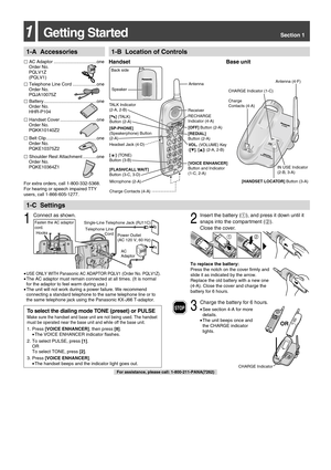 Page 2AC Adaptor ..................................one
Order No. PQLV1Z 
(PQLV1)
Telephone Line Cord ...................one
Order No. PQJA10075Z
Battery..........................................one
Order No. HHR-P104
Handset Cover .............................one
Order No. PQKK10140Z2
Belt Clip........................................one
Order No. PQKE10375Z2
Shoulder Rest Attachment ...........one
Order No. PQKE10364Z1
For extra orders, call 1-800-332-5368. 
For hearing or speech impaired TTY
users, call...