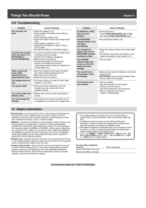 Page 7Problem
[FLASH/CALL WAIT] 
does not work
properly.
The RECHARGE 
indicator flashes or the
unit beeps
intermittently.
You charged the 
battery fully, but the
RECHARGE indicator
continues to flash.
The CHARGE 
indicator light does
not go out after the
battery has been
charged.
You cannot have a 
conversation using
the headset.
If you cannot solve 
your problem
4-H Troubleshooting
Problem
The unit does not 
work.
An alarm tone sounds 
when you press [ ],
[SP-PHONE] or
[VOICE ENHANCER].
Static, sound cuts...