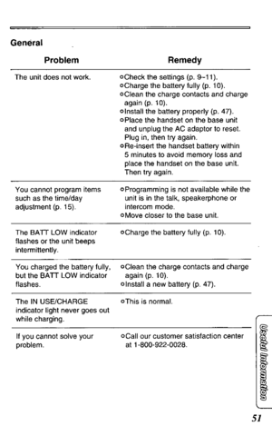 Page 51