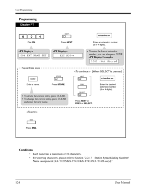 Page 124User Programming
124User Manual
Programming
Conditions
Each name has a maximum of 10 characters.
For entering characters, please refer to Section 2.2.17 Station Speed Dialing Number/
Name Assignment [KX-T7235/KX-T7431/KX-T7433/KX-T7436 only].
Display PT
Dial 004. Enter an extension number
(3 or 4 digits).
004extension no.

Press NEXT.
NEXT
 
EXT NO?→
To enter the lowest extension
number, you can also press NEXT.
   
Press END.
END
 [When SELECT is pressed]
Repeat these steps
Enter a name.
name
Press...