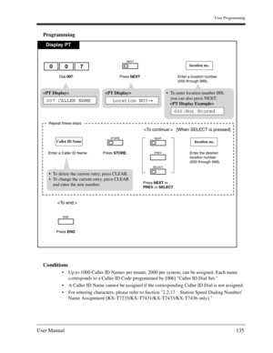 Page 135User Programming
User Manual135
Programming
Conditions
Up to 1000 Caller ID Names per tenant, 2000 per system, can be assigned. Each name 
corresponds to a Caller ID Code programmed by [006] Caller ID Dial Set. 
A Caller ID Name cannot be assigned if the corresponding Caller ID Dial is not assigned.
For entering characters, please refer to Section 2.2.17 Station Speed Dialing Number/
Name Assignment [KX-T7235/KX-T7431/KX-T7433/KX-T7436 only].
Display PT
Dial 007. Enter a location number
(000 through...