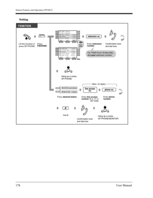 Page 178Station Features and Operation (PT/SLT)
178User Manual
Setting
Lift the handset or
press SP-PHONE.
extension no.
Enter extension
number.
extension no.
MENUPREV
NEXT
MENUPREV
NEXT
NEXTOR
FWD/DND Cancel
Do Not Disturb
FWD-All Calls
FWD-Busy
FWD-No Answer
(  ext)
(  ext)
(  ext)
FWD-BSY/NA
FWD-CO/TIE LineFWD-From
FWD-From Cancel
(  ext)
(  dial)
FWD-NA CO/TIE (  dial)(  ext)
(  ext)
Press
FWD/DND.
FWD-CO/TIE Line (→dial )
FWD-NA CO/TIE  (→dial )phone no.
Enter phone
number.
Dial #.
(Max. 24 digits)
Press...