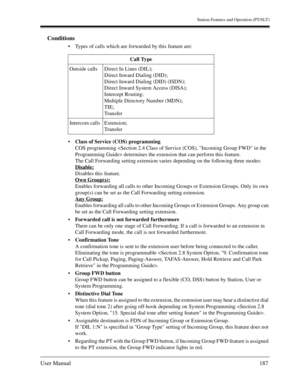 Page 187Station Features and Operation (PT/SLT)
User Manual187
Conditions
Types of calls which are forwarded by this feature are:
Class of Service (COS) programming
COS programming  determines the extension that can perform this feature. 
The Call Forwarding setting extension varies depending on the following three modes:
Disable:
Disables this feature.
Own Group(s):
Enables forwarding all calls to other Incoming Groups or Extension Groups. Only its own 
group(s) can be set as the Call Forwarding setting...