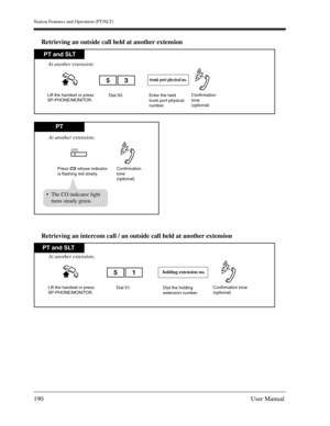 Page 190Station Features and Operation (PT/SLT)
190User Manual
Retrieving an outside call held at another extension
Retrieving an intercom call / an outside call held at another extension
PT and SLT
PT
Enter the held
trunk port physical
number. Dial 53.
trunk port physical no.
Lift the handset or press
SP-PHONE/MONITOR.Confirmation
tone
(optional)
At another extension;
53
The CO indicator light
turns steady green.
Press CO whose indicator
is flashing red slowly.
At another extension;
(CO)
Confirmation
tone...