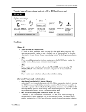 Page 207Station Features and Operation (PT/SLT)
User Manual207
Transferring a call to an external party via a CO or TIE line (Unscreened)
Conditions
[General]
Music on Hold or Ringback Tone
If Music on Hold is enabled, music is sent to the caller while being transferred. It is 
system programmable whether to send a ringback tone or Music on Hold to the caller 
.

If you mis-dial the destination telephone number, press the FLASH button to clear the 
number entered. Then you can enter a new number again.

If...