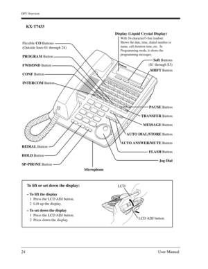 Page 24DPT Overview
24User Manual
KX-T7433
AUTO DIAL/STORE Button
AUTO ANSWER/MUTE Button
FLASH Button
Jog Dial REDIAL Button
HOLD Button
SP-PHONE Button
Microphone
Flexible CO Buttons
(Outside lines 01 through 24)
PROGRAM Button
FWD/DND Button
CONF Button
INTERCOM Button
Soft Buttons
(S1 through S3)
SHIFT Button
        PAUSE Button
TRANSFER Button
MESSAGE Button
Display (Liquid Crystal Display)
With 16-character/3-line readout:
Shows the date, time, dialed number or 
name, call duration time, etc.  In...