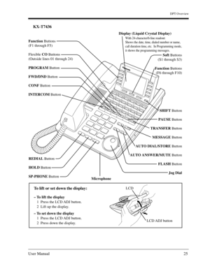 Page 25DPT Overview
User Manual25
KX-T7436
REDIAL Button
HOLD Button
SP-PHONE Button
Microphone
Function Buttons
(F1 through F5)
Flexible CO Buttons
(Outside lines 01 through 24)
PROGRAM Button
FWD/DND Button
CONF Button
INTERCOM Button
Soft Buttons
(S1 through S3)
Function Buttons
(F6 through F10)
        SHIFT Button
       PAUSE Button
TRANSFER Button
MESSAGE Button
AUTO DIAL/STORE Button
AUTO ANSWER/MUTE Button
FLASH Button
Jog Dial
Display (Liquid Crystal Display)
With 24-character/6-line readout:
Shows...