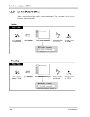 Page 244Station Features and Operation (PT/SLT)
244User Manual
4.3.27 Do Not Disturb (DND)
Allows you to prevent other parties from disturbing you. Your extension will not receive 
intercom and outside calls.
Setting
Canceling
7235 / 7436

Do Not Disturb
FWD/DND
Lift the handset or
press SP-PHONE.Hang up or press
SP-PHONE. Press FWD/DND. Press Do Not Disturb (F2). Confirmation tone
and dial tone
F2
F3
F4
F5Do Not Disturb 
The FWD/DND indicator light turns red.
7235 / 7436

FWD/DND Cancel
FWD/DND
Lift the handset...