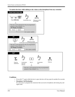 Page 252Station Features and Operation (PT/SLT)
252User Manual
To unlock the door while talking to the visitor at the doorphone from any extension
Conditions
If you dial 5 again while the door is open, the door will stay open for another five seconds.
Doorphone Call Destination
It is necessary to program the extensions that can receive doorphone calls during day and 
night mode.
7230/7235/7433/7436
Confirmation toneHang up or press 
SP-PHONE.
The door is left unlocked for the pre-programmed
amount of time...