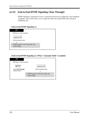 Page 258Station Features and Operation (PT/SLT)
258User Manual
4.3.32 End-to-End DTMF Signaling (Tone Through)
DTMF signaling is required for access to special network services offered by some telephone 
companies. This system allows you to signal the other end using DTMF tones during an 
established call.
End-to-End DTMF Signaling (1)
End-to-End DTMF Signaling (2) (When Automatic Hold is enabled)
PT
DTMF signal is sent to the other end
while dialing.
During a conversation;
required code
Dial the required code....