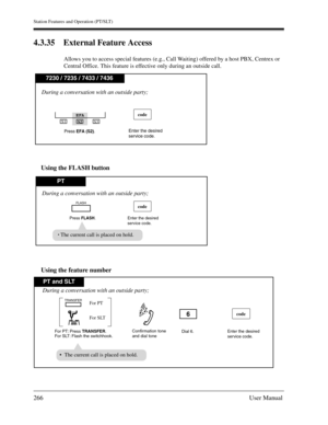 Page 266Station Features and Operation (PT/SLT)
266User Manual
4.3.35 External Feature Access
Allows you to access special features (e.g., Call Waiting) offered by a host PBX, Centrex or 
Central Office. This feature is effective only during an outside call.
Using the FLASH button
Using the feature number
EFA
S1
S2S3
During a conversation with an outside party;
Press EFA (S2).
7230 / 7235 / 7433 / 7436
Enter the desired
service code.
code
PT
Press FLASH.
Enter the desired
service code.
code
During a conversation...