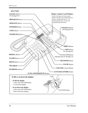 Page 28DPT Overview
28User Manual
KX-T7235
To lift or set down the display:
– To lift the display
1  Press the LCD ADJ button.
2  Lift up the display.
– To set down the display
1  Press the LCD ADJ button.
2 Press down the display. LCD ADJ  button LCD
TRANSFER Button
PAUSE Button
VOLUME Control Button
AUTO DIAL/STORE Button Function Buttons
(F1 through F5)
PROGRAM Button
MESSAGE Button
FWD/DND Button
CONF Button
INTERCOM Button
REDIAL Button
FLASH Button
HOLD Button
Microphone
SP-PHONE Button
AUTO ANSWER/MUTE...