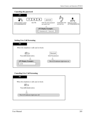 Page 285Station Features and Operation (PT/SLT)
User Manual285
Canceling the password
Setting Live Call Screening
Canceling Live Call Screening
PT
Lift the handset or press
SP-PHONE/MONITOR.Hang up or press
SP-PHONE/MONITOR.Enter the same password
you used to set.
password
Confirmation tone
and dial toneDial 799.
979

Password Cancel
PT
Press LCS (flexible button).
(LCS)
Enter the password.
When the telephone is idle and on-hook;
Password

LCS
The LCS indicator light turns on.
PT
Press LCS (flexible button)....