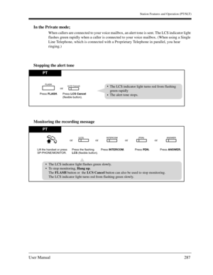 Page 287Station Features and Operation (PT/SLT)
User Manual287
In the Private mode;
When callers are connected to your voice mailbox, an alert tone is sent. The LCS indicator light 
flashes green rapidly when a caller is connected to your voice mailbox. (When using a Single 
Line Telephone, which is connected with a Proprietary Telephone in parallel, you hear 
ringing.)
Stopping the alert tone
Monitoring the recording message
PT
Press FLASH. Press LCS Cancel
(flexible button).
or
FLASH
(LCS Cancel)The LCS...