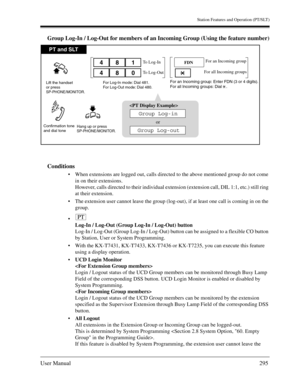 Page 295Station Features and Operation (PT/SLT)
User Manual295
Group Log-In / Log-Out for members of an Incoming Group (Using the feature number)
Conditions
When extensions are logged out, calls directed to the above mentioned group do not come 
in on their extensions.
However, calls directed to their individual extension (extension call, DIL 1:1, etc.) still ring 
at their extension.
The extension user cannot leave the group (log-out), if at least one call is coming in on the 
group.

Log-In / Log-Out (Group...