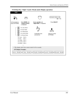 Page 305Station Features and Operation (PT/SLT)
User Manual305
Switching Day / Night / Lunch / Break mode (Display operation)
Lift the handset or
press SP-PHONE.
Hang up or press
SP-PHONE.Press MODEuntil
Feature Access
is displayed.Rotate Jog Dialuntil
Night Mode is displayed.Press SELECT.
Confirmation tone
and dial tone  
MODENight Mode 0-4→SELECT
MODE
7431
For Auto Mode
The display shows the current  mode for five seconds.

or
Day ModeNight ModeLunch ModeBreak ModeAuto Modeor or or
0
2
3
4
For Day Mode
For...