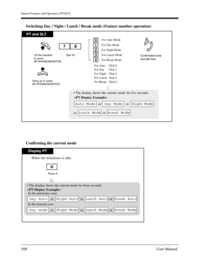 Page 308Station Features and Operation (PT/SLT)
308User Manual
Switching Day / Night / Lunch / Break mode (Feature number operation)
Confirming the current mode
Lift the handset
or press 
SP-PHONE/MONITOR.Dial 78.
Hang up or press
SP-PHONE/MONITOR.
87
PT and SLT
Confirmation tone
and dial tone 
For Auto Mode
The display shows the current   mode for five seconds.

or
Day ModeNight Mode
Lunch ModeBreak Mode
Auto Modeor
or or
0
2
3
4
For Day Mode
For Night Mode
For Lunch Mode
For Break Mode
For Auto
For Day
For...