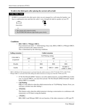 Page 314Station Features and Operation (PT/SLT)
314User Manual
To talk to the third party after placing the current call on hold
Conditions
BSS / OHCA / Whisper OHCA
If an extension user dials 1 while hearing a busy tone, BSS or OHCA or Whisper OHCA 
will be activated at the called extension.
This is determined by the following conditions.
If Do Not Disturb (DND) feature is set at the called extension, you hear DND tone. In this 
case, to execute OHCA, you must first activate Do Not Disturb (DND) Override...