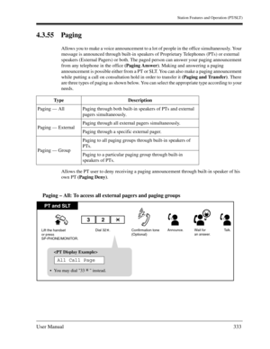 Page 333Station Features and Operation (PT/SLT)
User Manual333
4.3.55 Paging
Allows you to make a voice announcement to a lot of people in the office simultaneously. Your 
message is announced through built-in speakers of Proprietary Telephones (PTs) or external 
speakers (External Pagers) or both. The paged person can answer your paging announcement 
from any telephone in the office (Paging Answer). Making and answering a paging 
announcement is possible either from a PT or SLT. You can also make a paging...