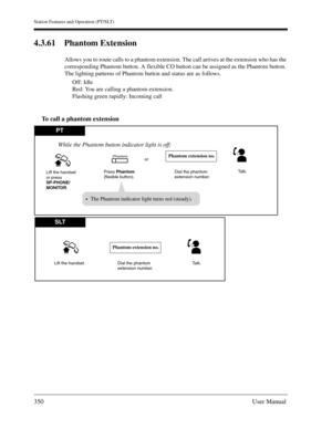 Page 350Station Features and Operation (PT/SLT)
350User Manual
4.3.61 Phantom Extension
Allows you to route calls to a phantom extension. The call arrives at the extension who has the 
corresponding Phantom button. A flexible CO button can be assigned as the Phantom button. 
The lighting patterns of Phantom button and status are as follows.
Off: Idle
Red: You are calling a phantom extension.
Flashing green rapidly: Incoming call
To call a phantom extension
PT
Press Phantom 
(flexible button).or
While the Phantom...