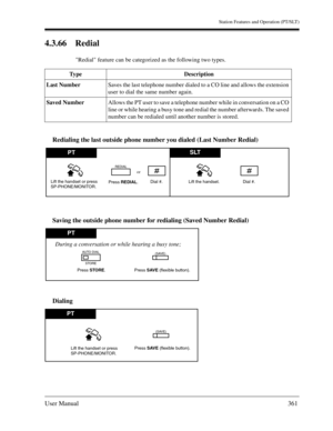 Page 361Station Features and Operation (PT/SLT)
User Manual361
4.3.66 Redial
Redial feature can be categorized as the following two types.
Redialing the last outside phone number you dialed (Last Number Redial)
Saving the outside phone number for redialing (Saved Number Redial)
Dialing
Type Description
Last NumberSaves the last telephone number dialed to a CO line and allows the extension 
user to dial the same number again.
Saved NumberAllows the PT user to save a telephone number while in conversation on a CO...