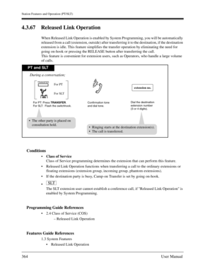 Page 364Station Features and Operation (PT/SLT)
364User Manual
4.3.67 Released Link Operation 
When Released Link Operation is enabled by System Programming, you will be automatically 
released from a call (extension, outside) after transferring it to the destination, if the destination 
extension is idle. This feature simplifies the transfer operation by eliminating the need for 
going on-hook or pressing the RELEASE button after transferring the call.
This feature is convenient for extension users, such as...