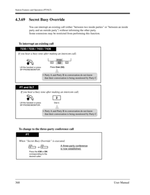 Page 368Station Features and Operation (PT/SLT)
368User Manual
4.3.69 Secret Busy Override
You can interrupt an existing call (either between two inside parties or between an inside 
party and an outside party) without informing the other party.
Some extensions may be restricted from performing this function.
To interrupt an existing call 
To change to the three-party conference call
7230 / 7235 / 7433 / 7436
Dial 2.
If you hear a busy tone after making an intercom call;
2
Over
S1
S2S3
If you hear a busy tone...